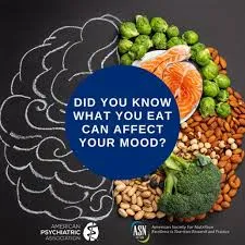 How Nutrition Impacts Your Mood: What You Need to Know